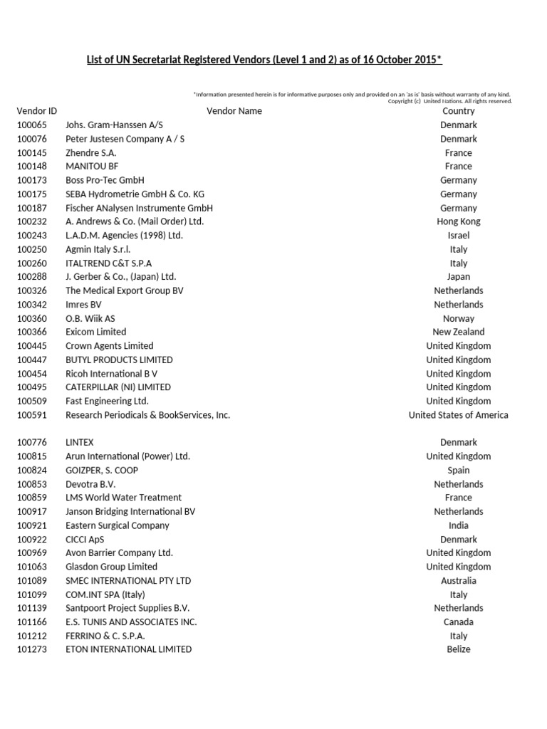 List of UN Secretariat Registered_16 OCT 15 - screened (1) | PDF ...