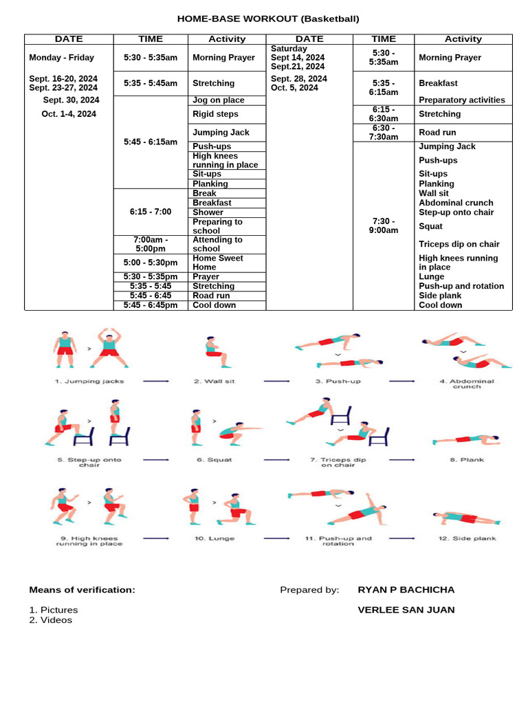 Homebase Workout | PDF | Sports Science | Physical Fitness