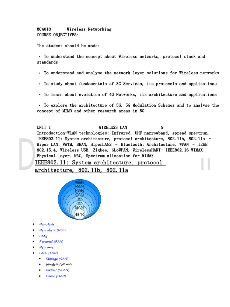 Wireless Lansysarchi | PDF | Wireless Lan | Computer Network