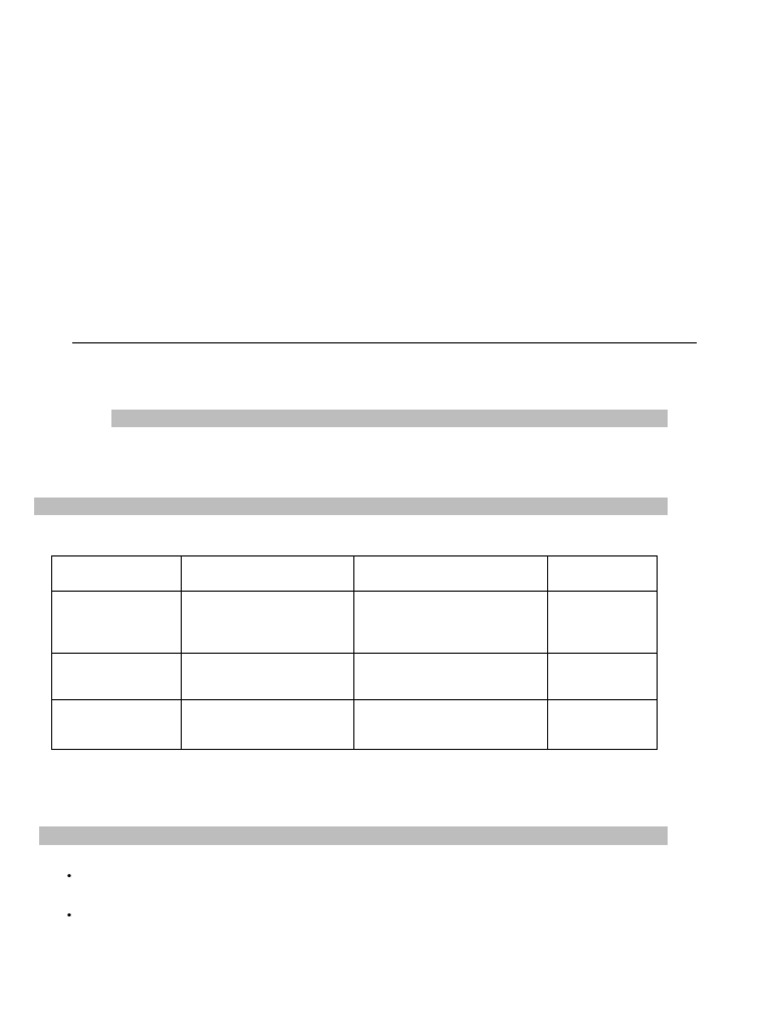Manish Tekumatla Resume 2024 | PDF