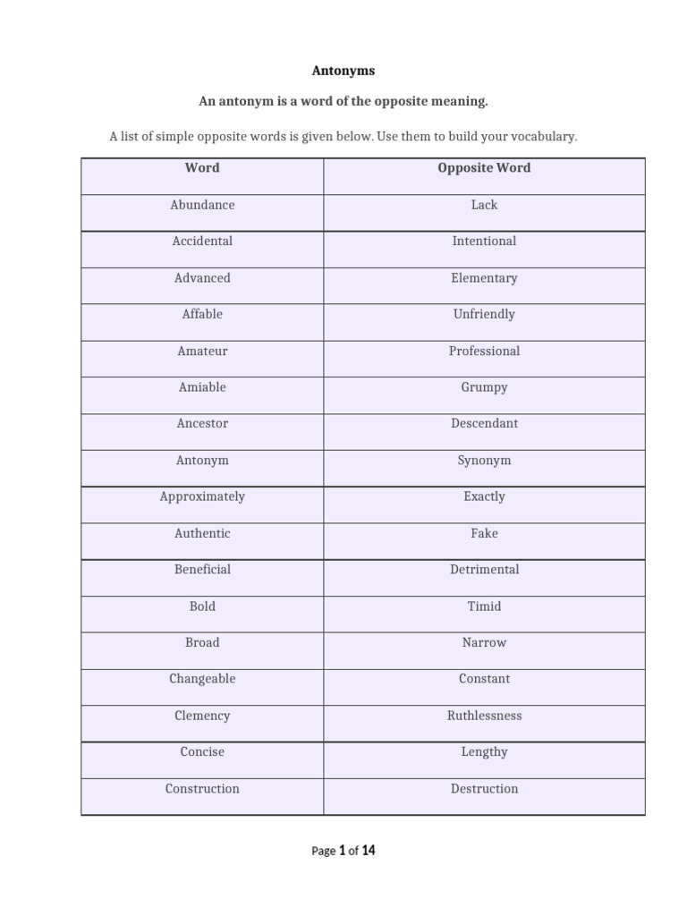 Antonyms | PDF