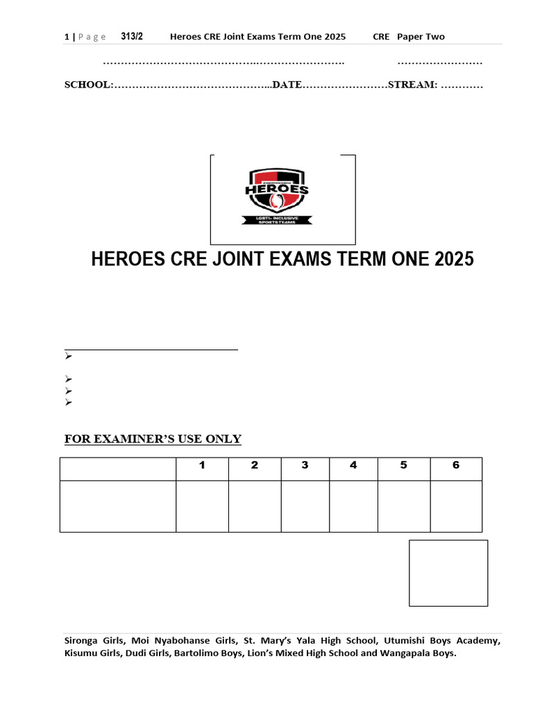 KCSE CRE Paper 2 Exam Guide 2025 | PDF | Acts Of The Apostles | Jesus