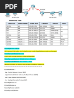 Nokia SR7 Command Reference Guide | PDF | Router (Computing) | Networking