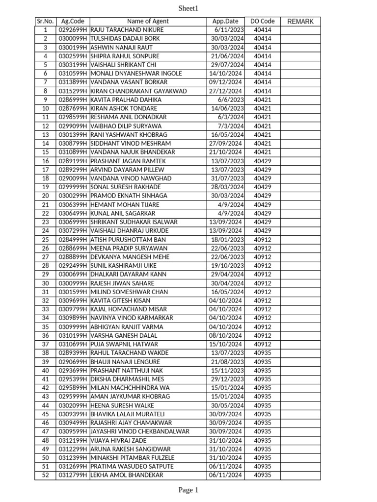 Agent Registration List 2023-2024 | PDF