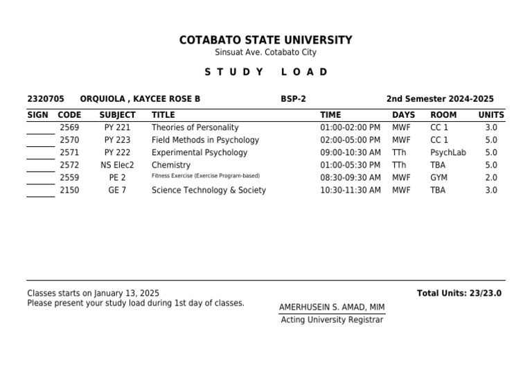 Cotabato State University Study Load 2024-2025 | PDF