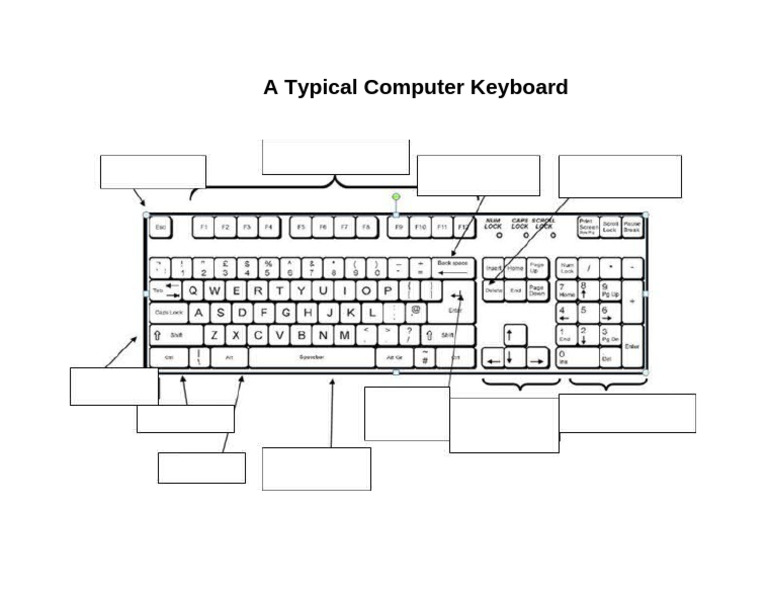 A Typical Computer Keyboard | PDF