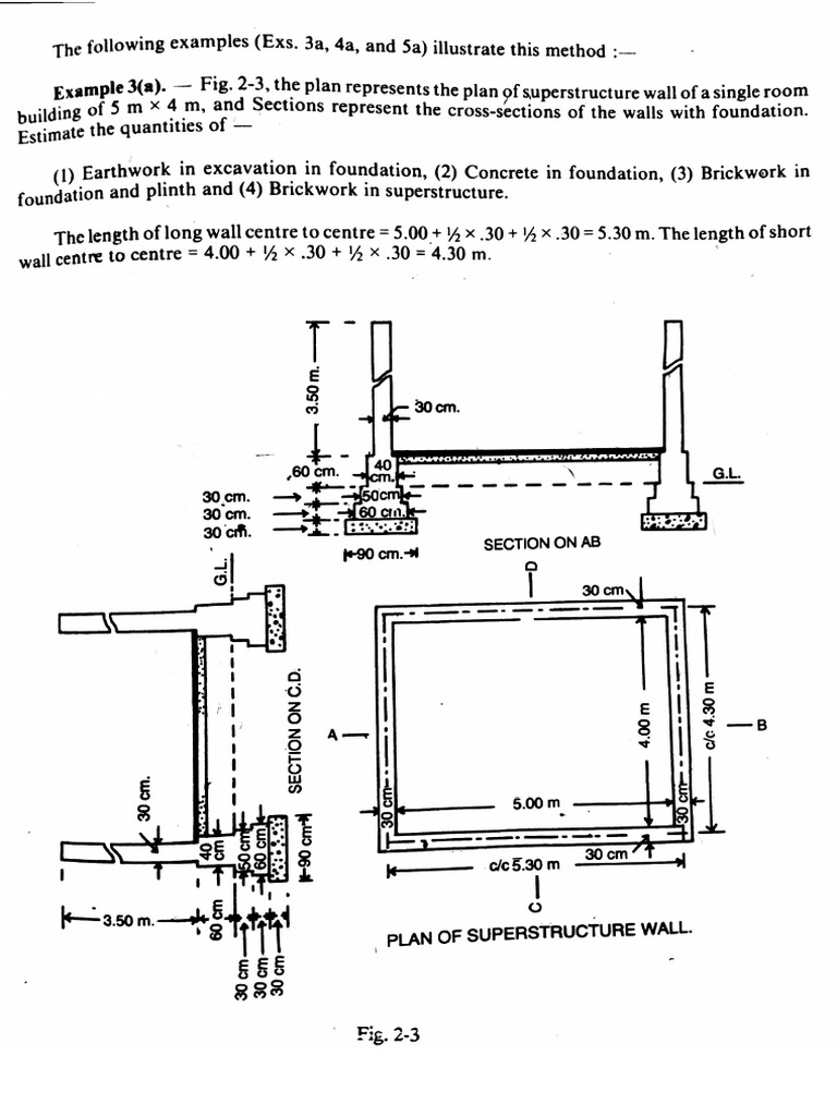 Scanned Document Analysis Guide | PDF