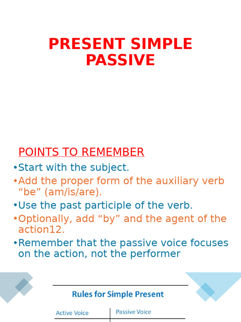 7c-Present and Past Simple Passive Copy | PDF