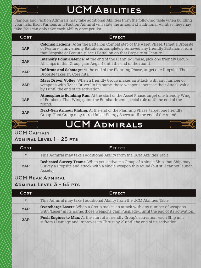 UCM Admirals Abilities and Stats Guide | PDF | Frigate | Cruiser