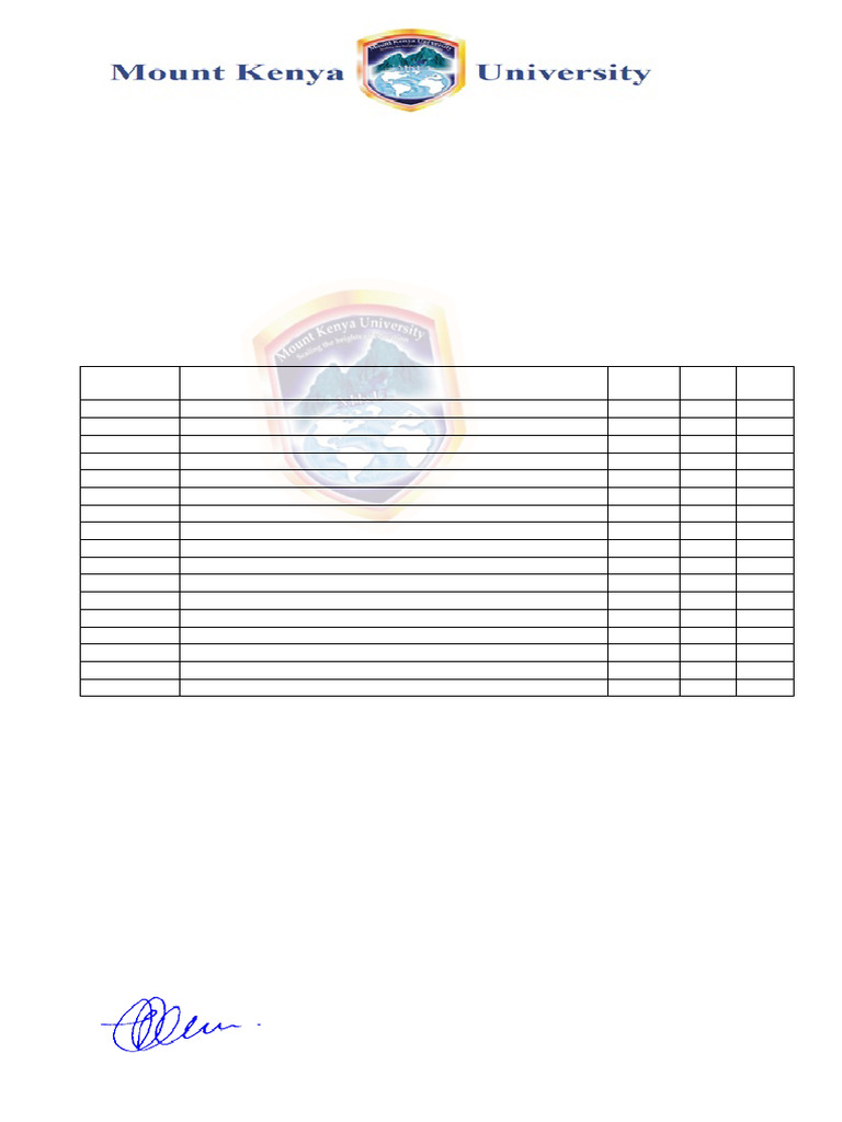 Student Provisional Results | PDF | Computer Science | Computing