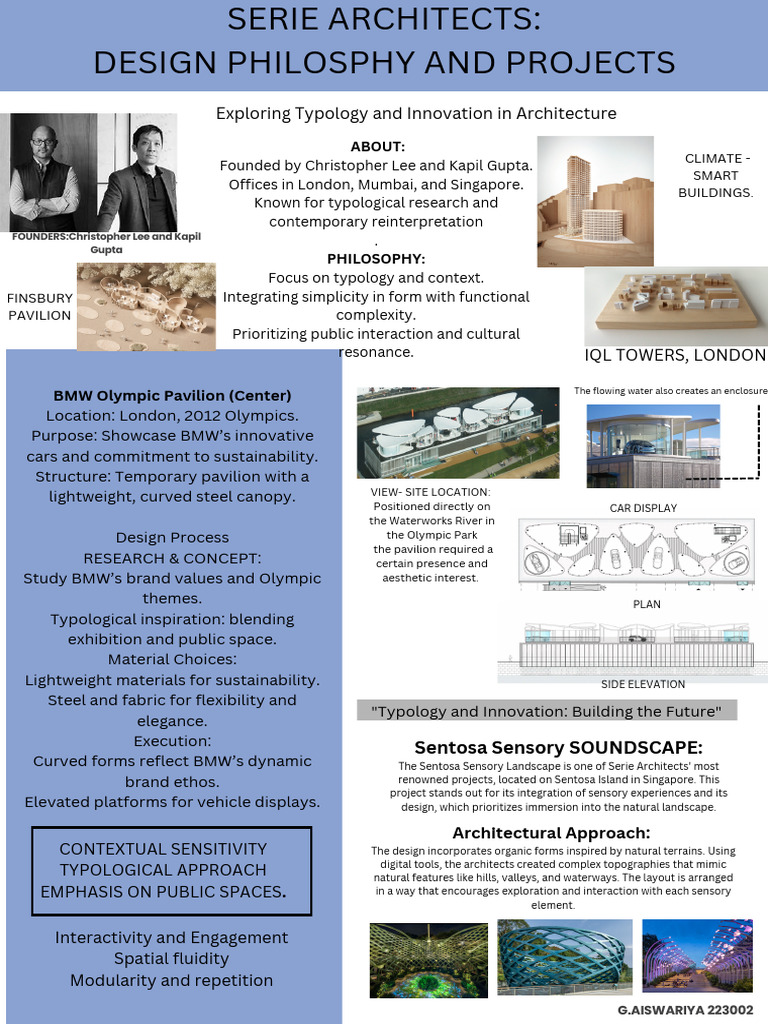 Serie Architects: Innovation in Design | PDF