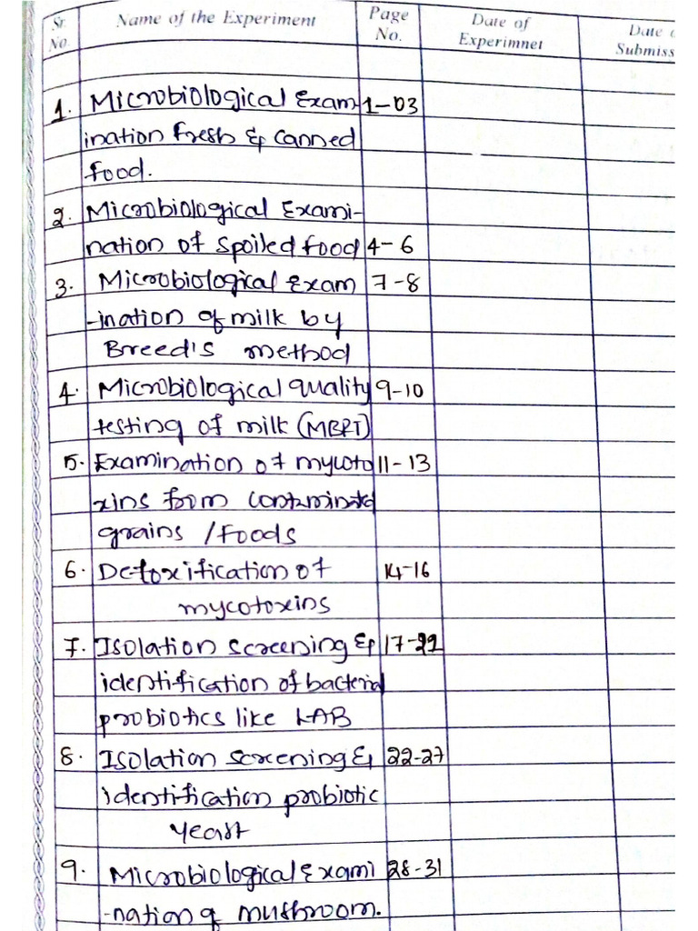 Food Microbial Tech Record | PDF