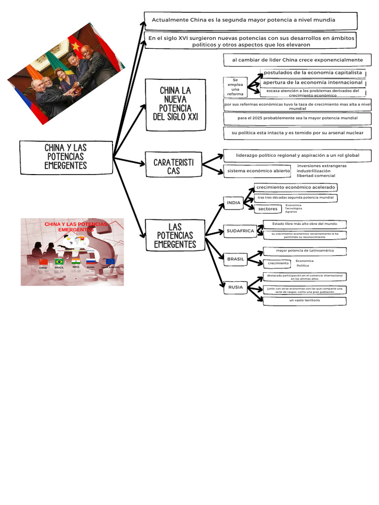China: Potencia Emergente del Siglo XXI | PDF | China | Política mundial
