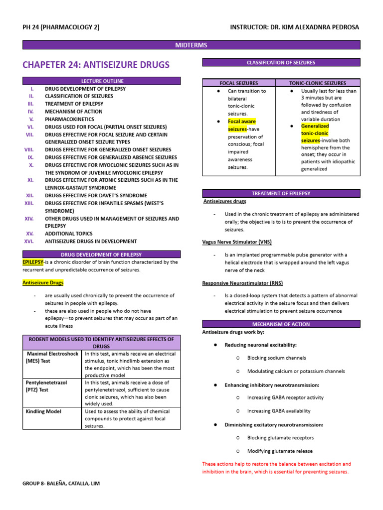 PCOL 2 CHP 24 - ANTISEIZURE DRUGS | PDF | Epilepsy | Disorders Causing ...