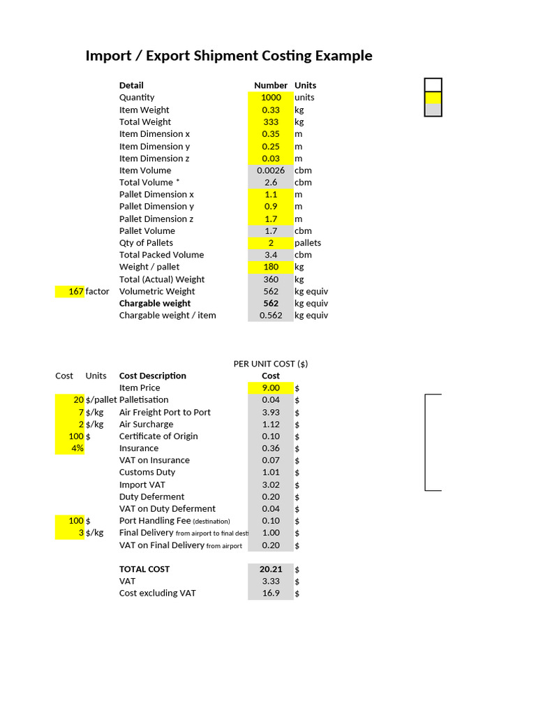 Example+Exercise+ +Packing+and+Costs++ +1000+Laptop+Cases | PDF | Value ...