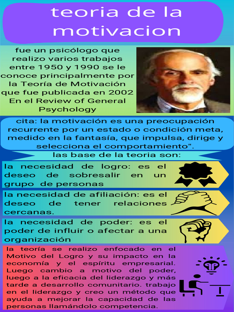 Teoria de La Motivacion McClelland - 20250216 - 235234 - 0000 | PDF