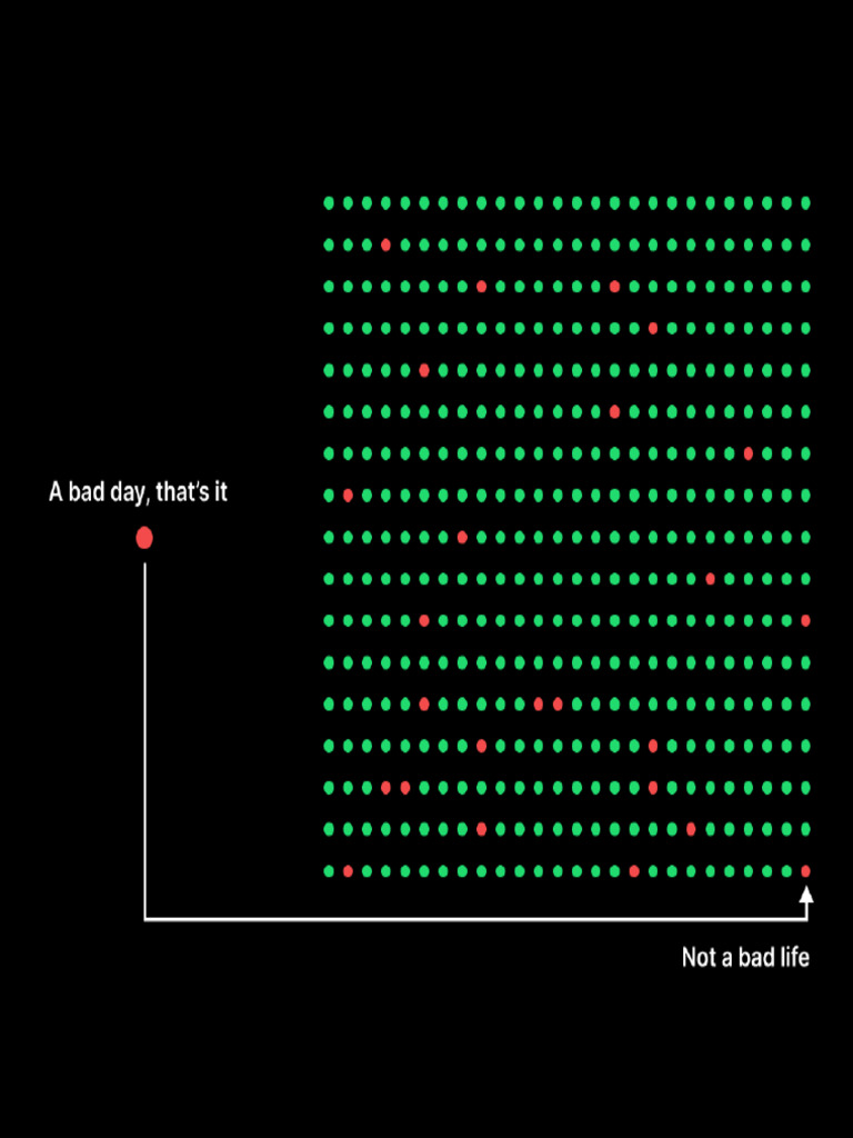 DEFINITION PSYCHOLOGY EXAMPLES FACTS visual data 7