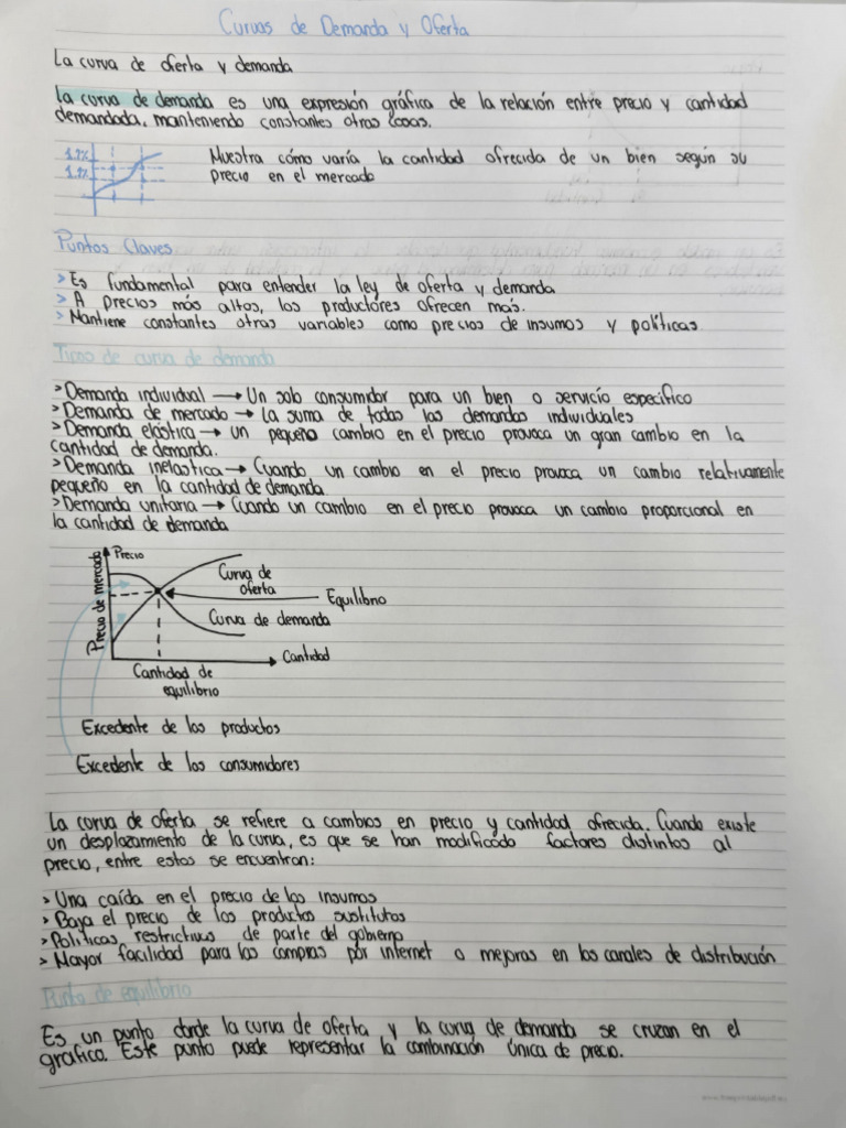 Curvas de Oferta y Demanda en Mercados | PDF | Microeconomía | Ciencias ...