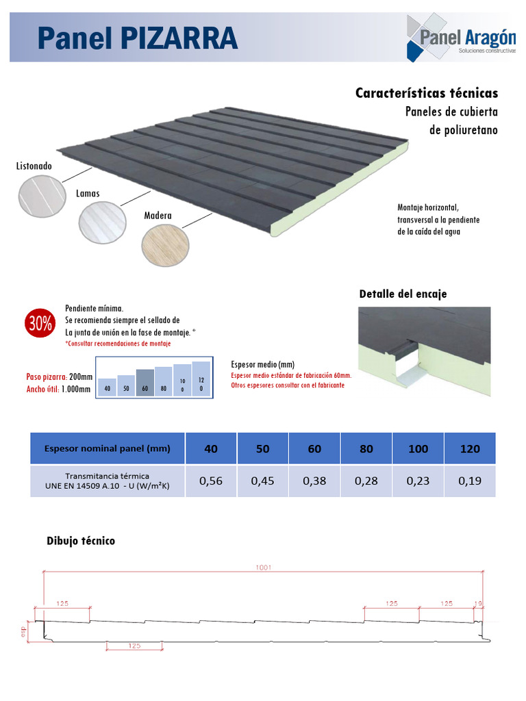 F.T PA Panel-Pizarra | PDF