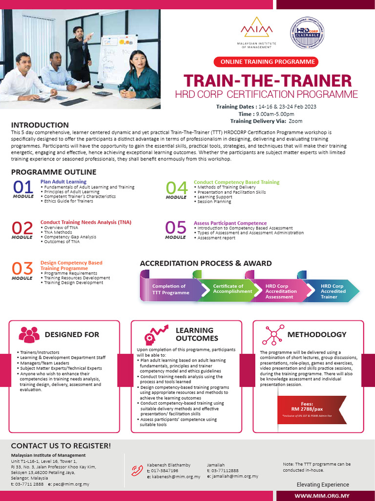 Train-The-Trainer Certification | PDF | Credit Card | Learning