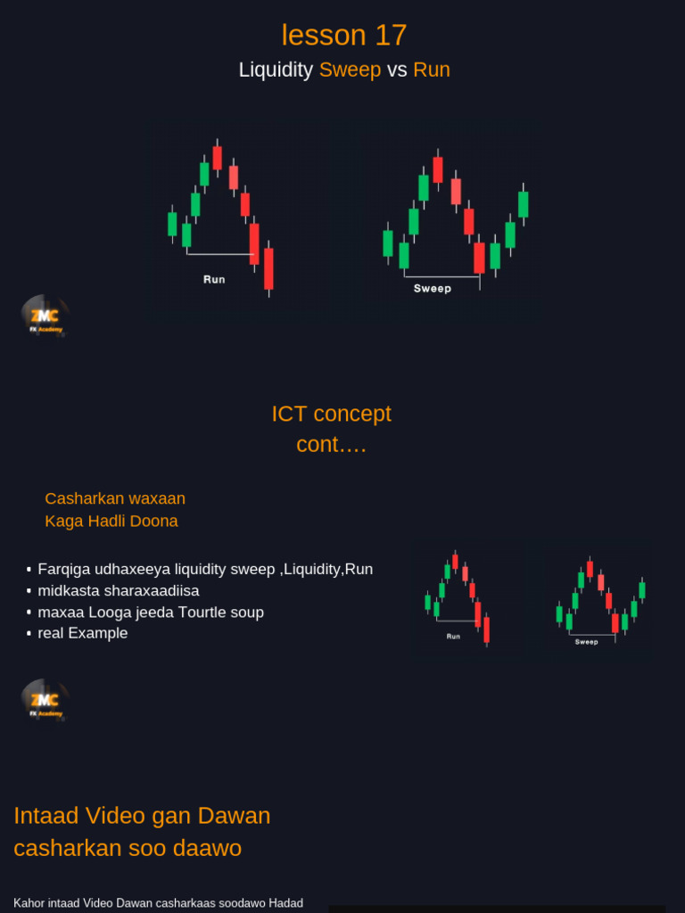 Différence entre Liquidity Sweep et Run | PDF