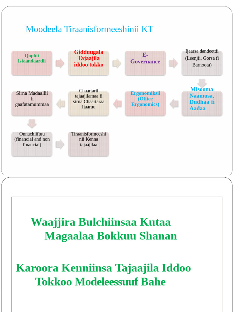 Jinsiy videolar shaxsiy qonun