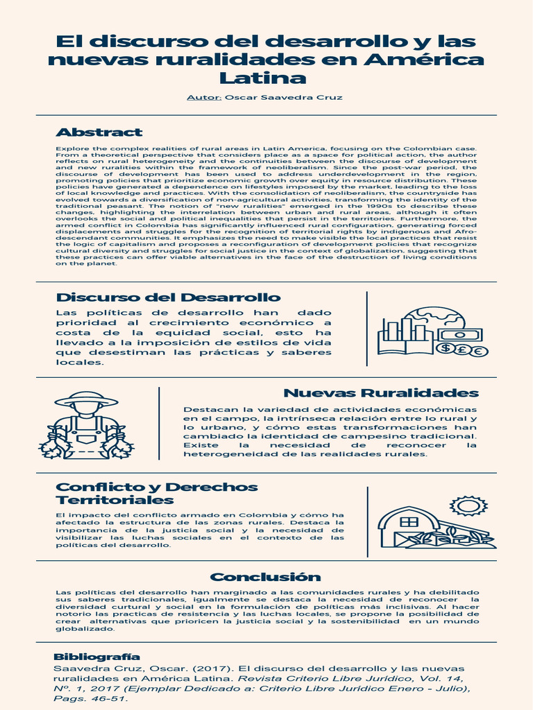 Nuevas Ruralidades y Desarrollo en América Latina | PDF | Ideologías ...