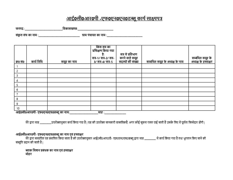 साक्ष प्रमाण पत्र -ICRP FNHW-SHG | PDF