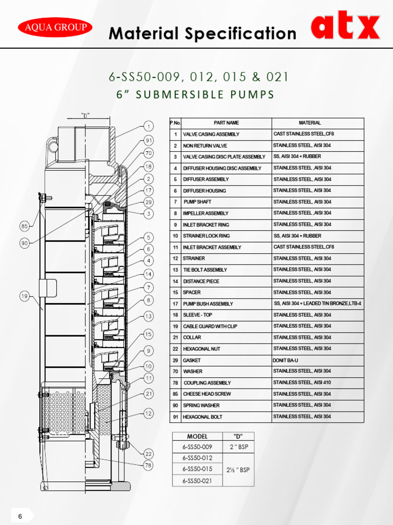 Submersible Pump Parts Specifications | PDF