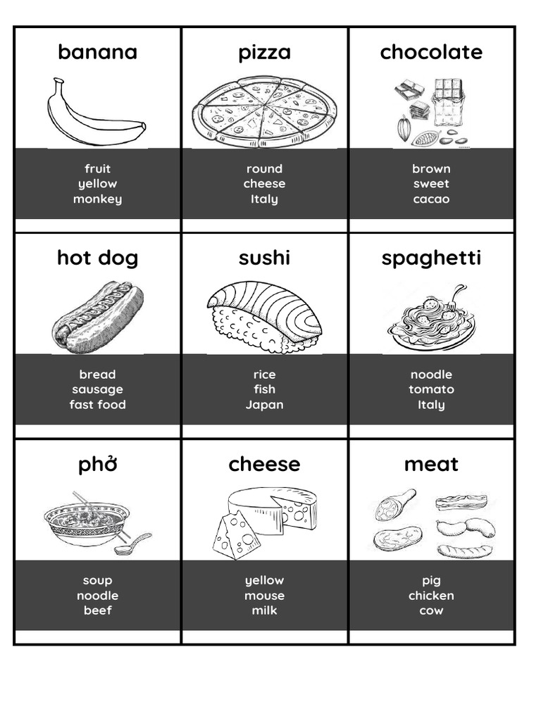 Food Taboo Cards CLT Communicative Language Teaching Resources Fun ...