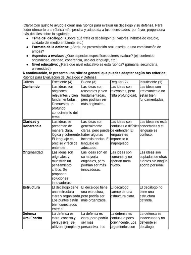 Rúbrica para Evaluar Decálogo y Defensa PDF Rúbrica (Académica
