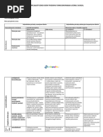 Przykładowy Program TUS | PDF