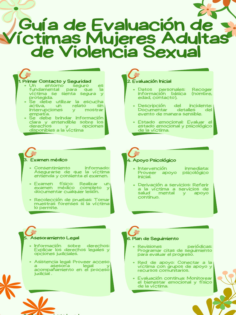 Guía de Evaluación de Víctimas de Violencia Sexual | PDF