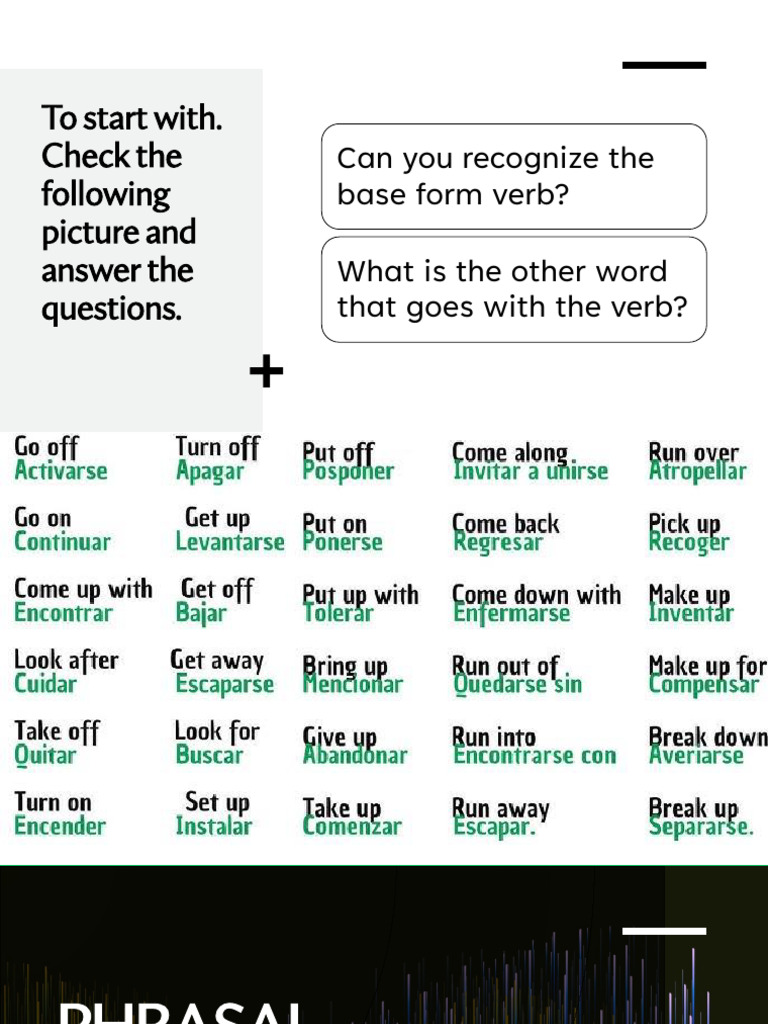 Essential Phrasal Verbs Guide | PDF | Verb | Object (Grammar)