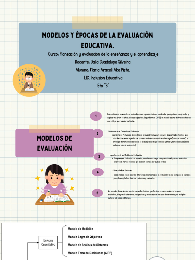 Modelos de Evaluación Educativa | PDF | Evaluación | Aprendizaje