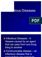 Infectious Disease STD