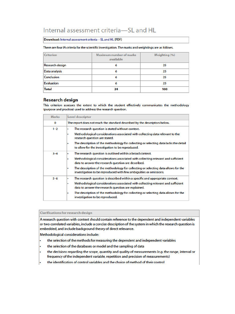 Ib Ia Criteria | PDF