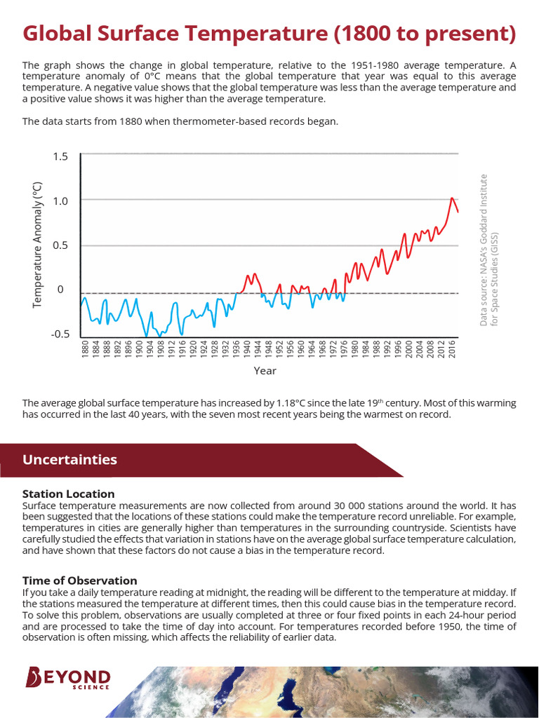 Global Surface Temperature Trends Analysis | PDF | Sea Ice | Sea Level