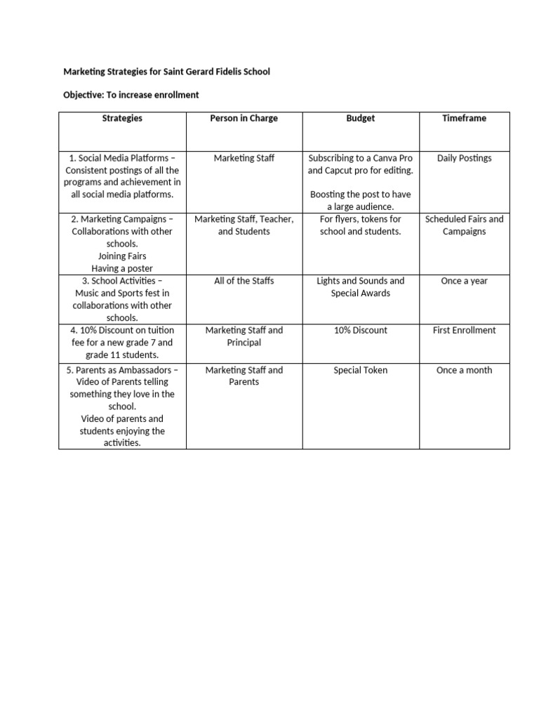 Effective Enrollment Strategies for Schools | PDF