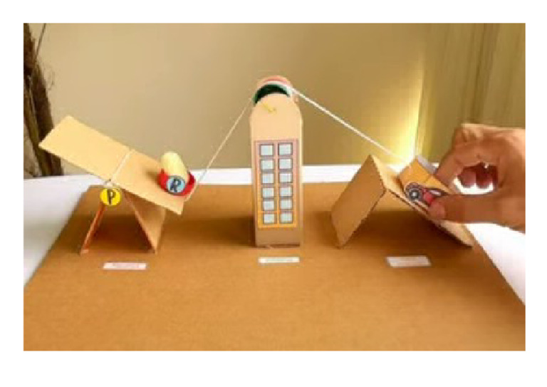 Anexo Plan 01 7º Ano Ciências Resumo Máquinas Simples Imagem