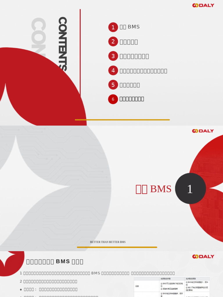 均衡宝100BALANCE BMS 上位机PC host program GUIDE | PDF