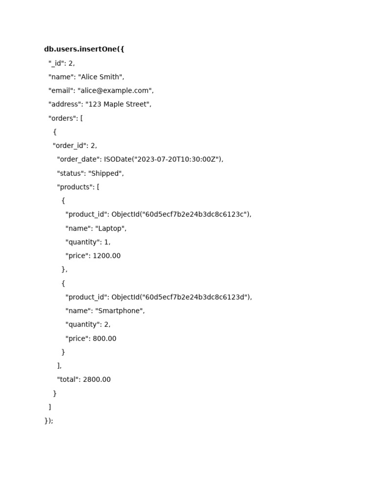 User Order Data for Alice Smith | PDF