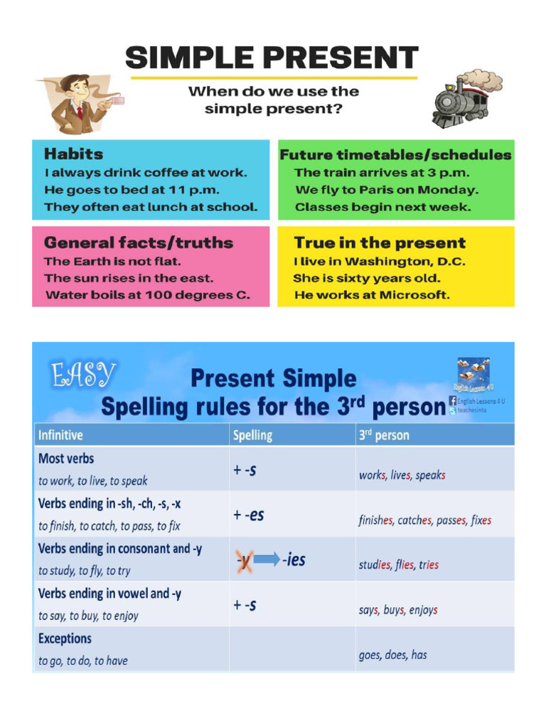 Simple Present | PDF