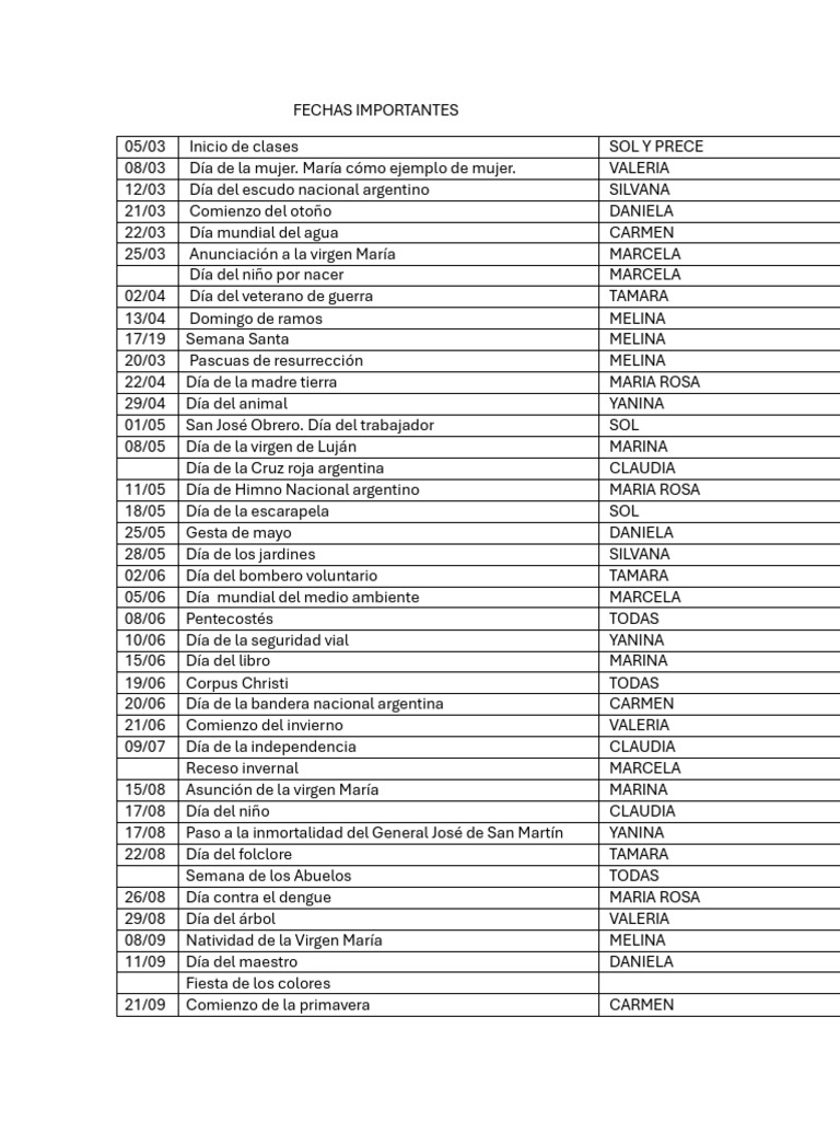 Fechas Clave del Calendario 2025 | PDF | María, madre de Jesús ...