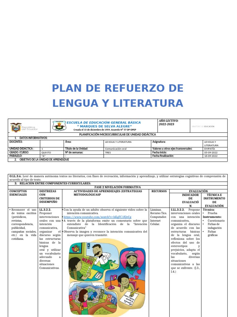 Planificación de Lengua y Literatura 5to | PDF | Evaluación | Aprendizaje