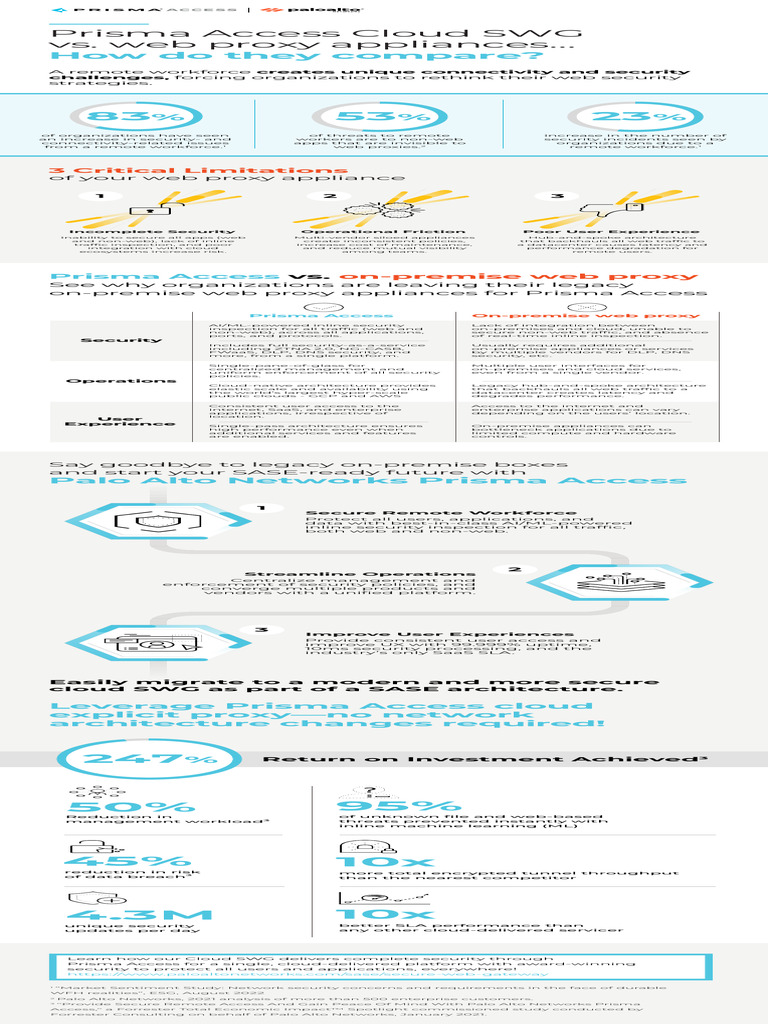 Prisma Access Cloud SWG | PDF | Cloud Computing | Computing