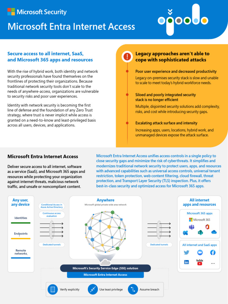 Microsoft Entra Internet Access Overview | PDF | Security | Computer ...