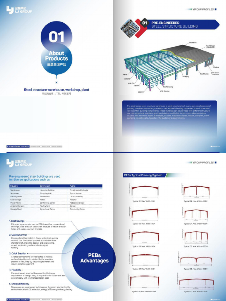 Steel Structure Catalog of LANJING Group | PDF