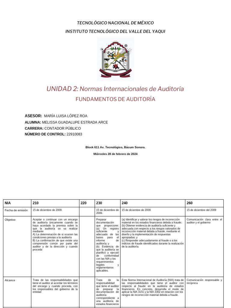 Normas Internacionales de Auditoría NIA | PDF | Auditoría | Contralor