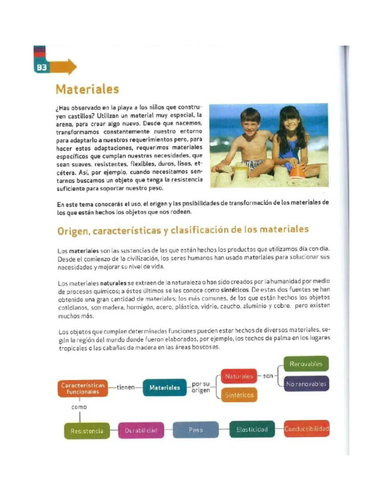 Material Es | PDF